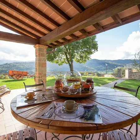 Farm stay Quata Borgo alla Collina